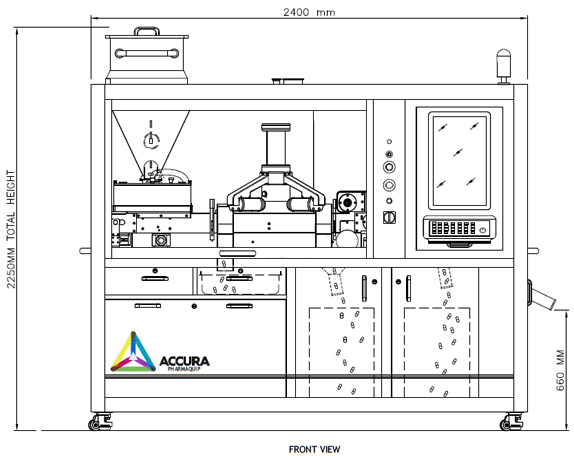 build-layout