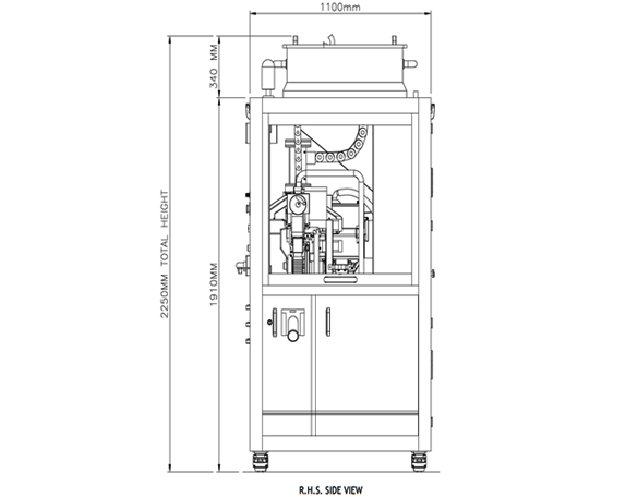 build-layout