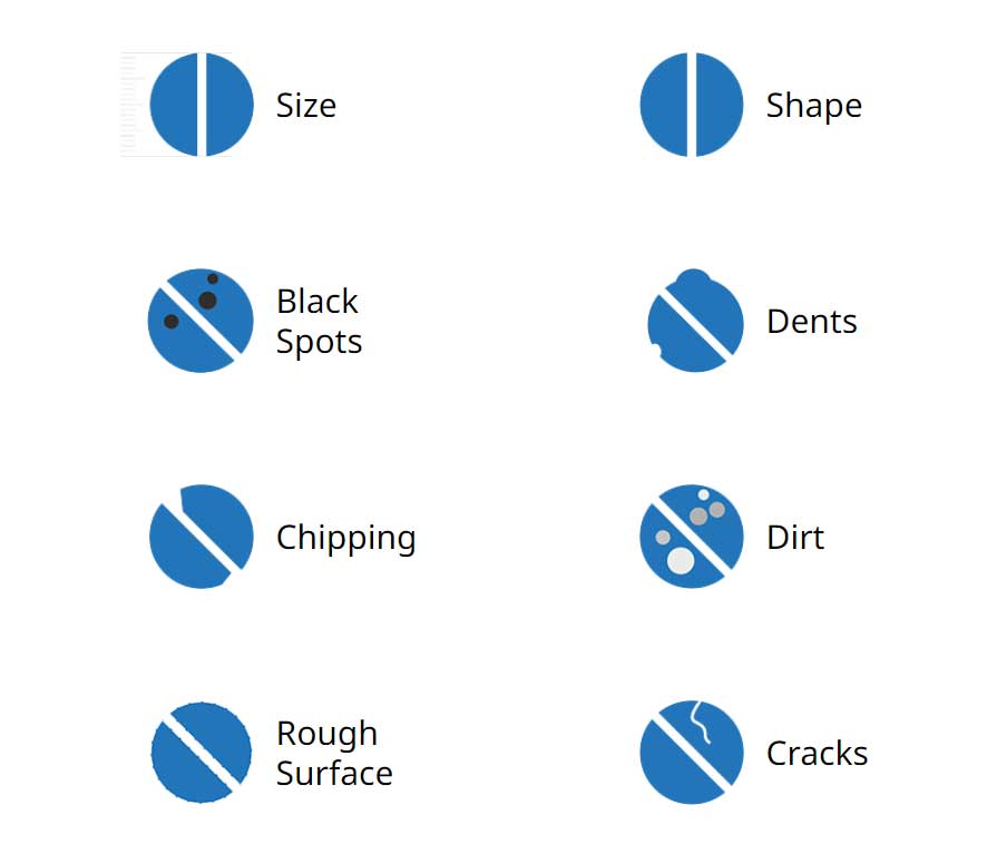 Tablet Inspection Machine