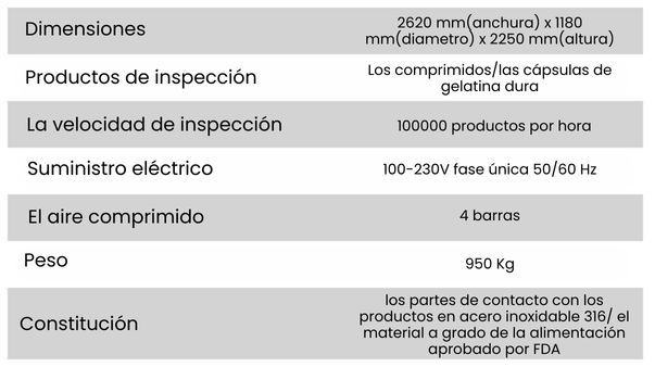 Tablet Inspection Machine