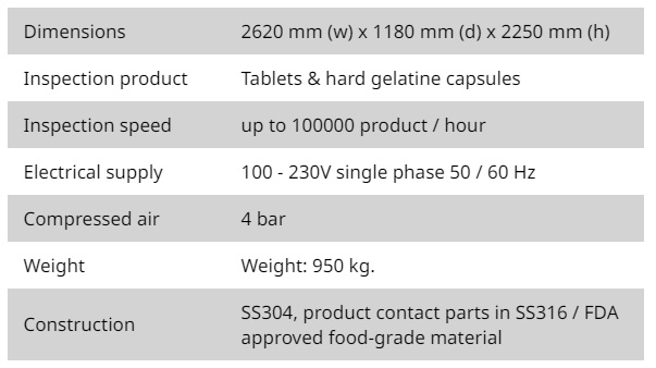 Tablet Inspection Machine